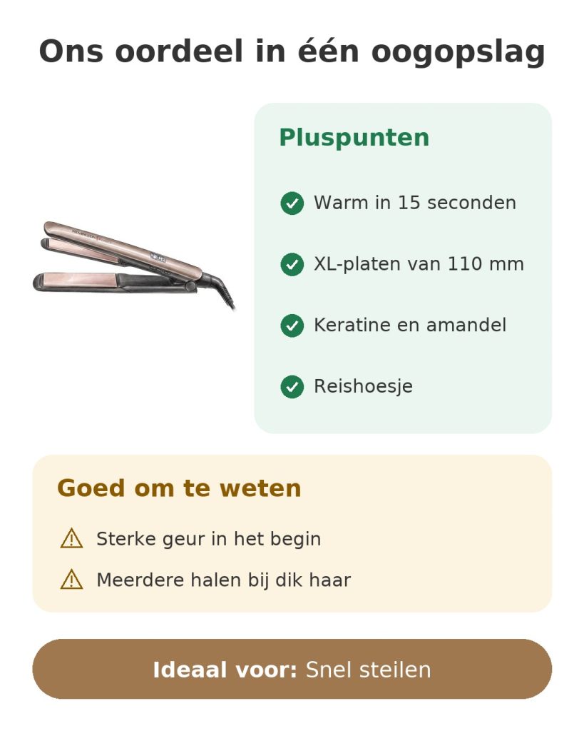 Ons oordeel in één oogopslag over de Remington stijltang met XL-platen van 110 mm, in 15 seconden warm