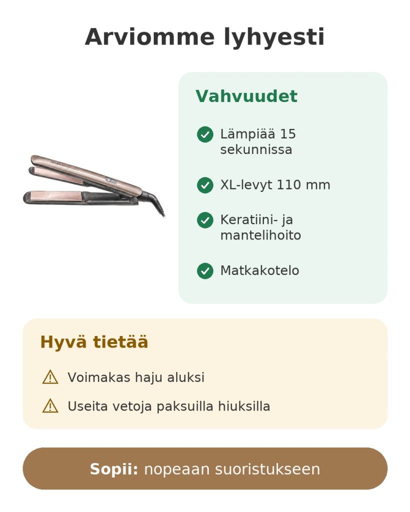 Arviomme lyhyesti: Remington suoristusrauta keratiinilla ja mantelilla: vahvuudet, huomioitavat asiat ja ihanteellinen käyttö