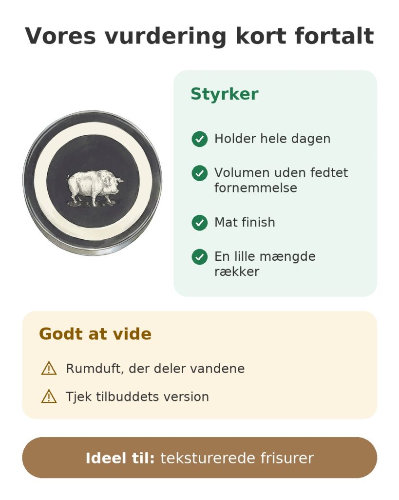 Vores vurdering kort fortalt af Reuzels stylingpomade med mat finish