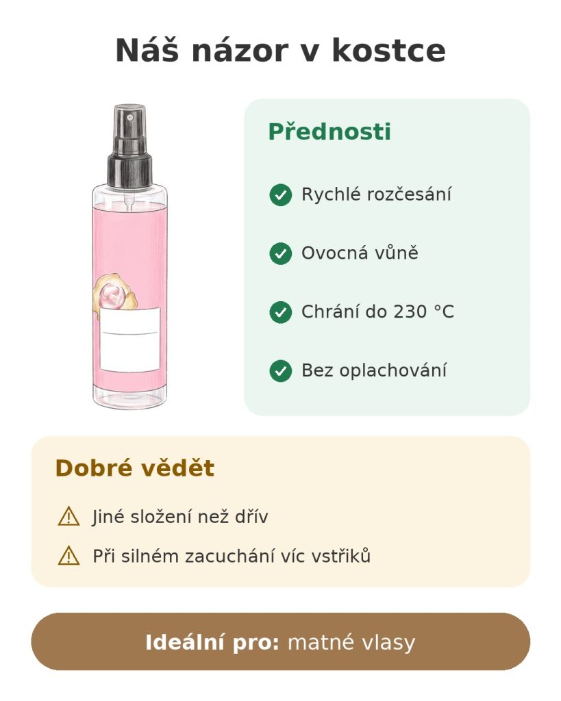 Náš názor v kostce na rozčesávací mléko bez oplachování Schwarzkopf