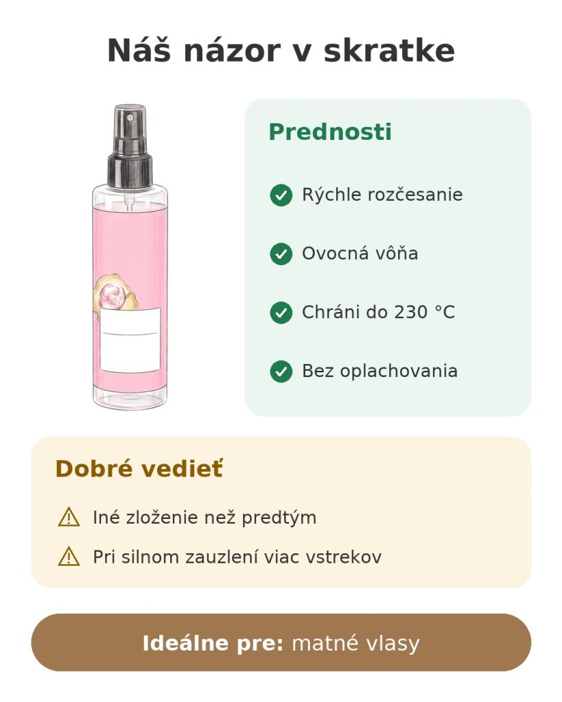 Rozčesávacie mlieko Schwarzkopf Gliss Soie Liquide Náš názor v skratke na rozčesávacie mlieko bez oplachovania Schwarzkopf