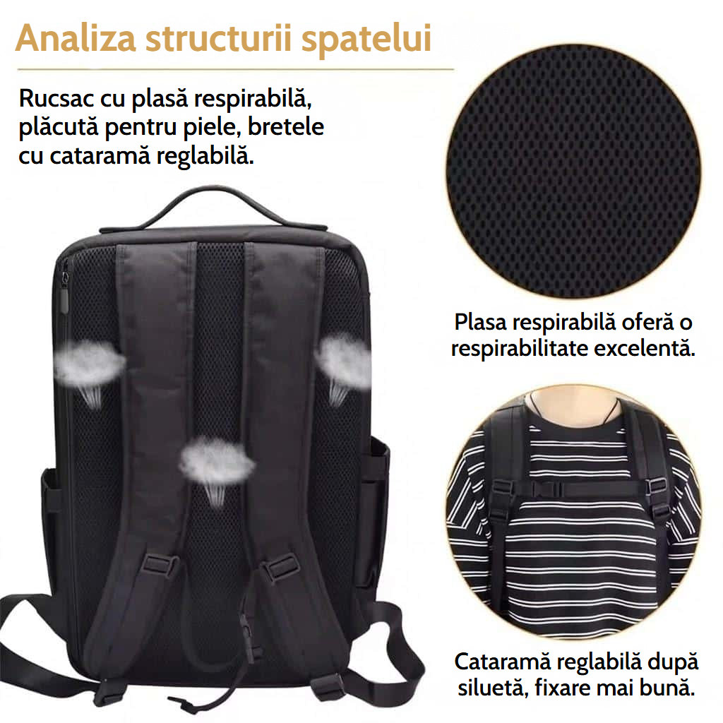 Rucsac profesional pentru machiaj și unelte de coafat, cu compartimente ajustabile