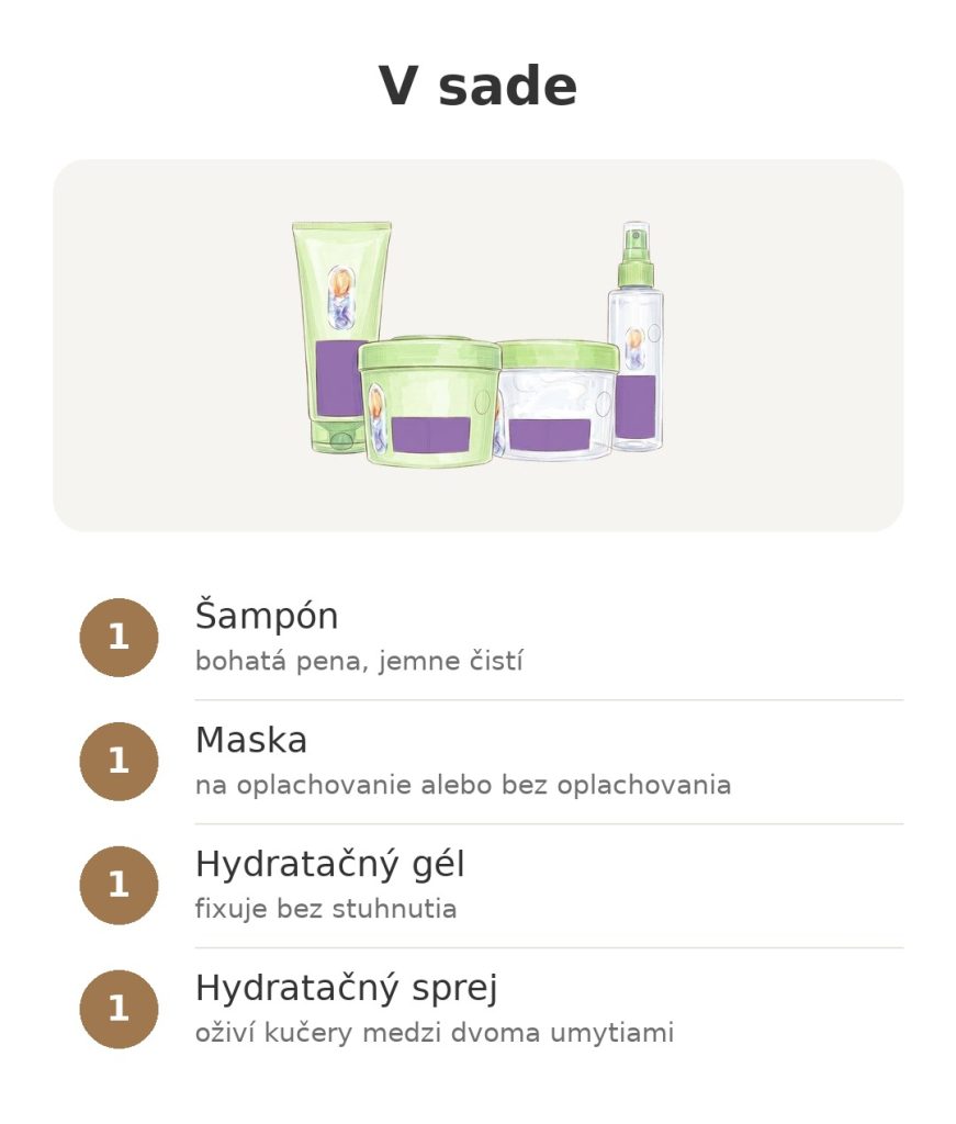 Obsah sady Garnier Fructis Metóda pre kučery so šampónom, maskou, hydratačným gélom a sprejom