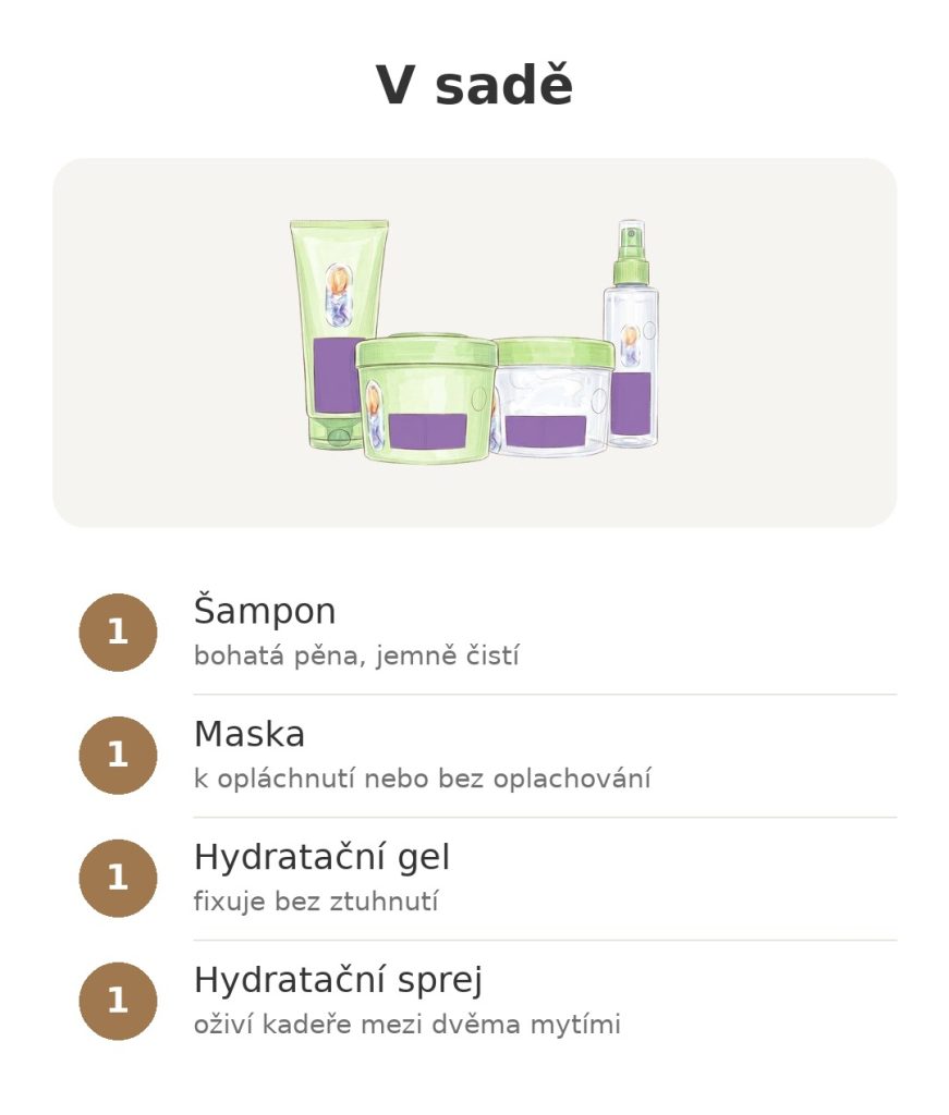 Obsah sady Garnier Fructis Metoda pro kudrliny se šamponem, maskou, hydratačním gelem a sprejem