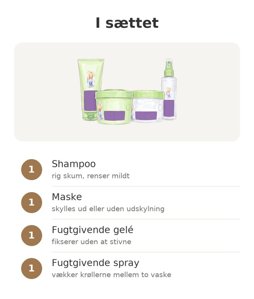 Indholdet af Garnier Fructis Krøllemetoden-sættet med shampoo, maske, fugtgivende gelé og spray