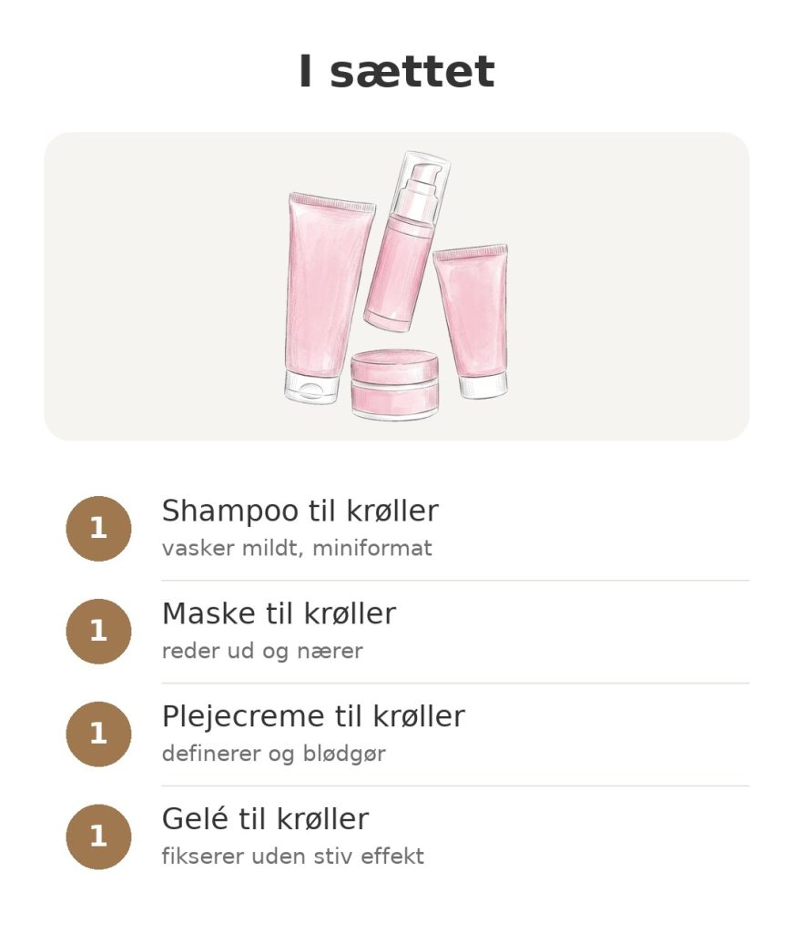 Luxéol Boucles-sæt til rejsen Indholdet af Luxéol-sættet til krøller med shampoo, maske, plejecreme og gelé