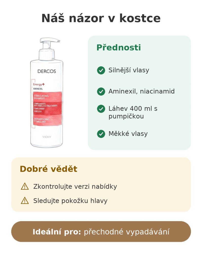 Náš názor v kostce na šampon Dercos proti vypadávání vlasů
