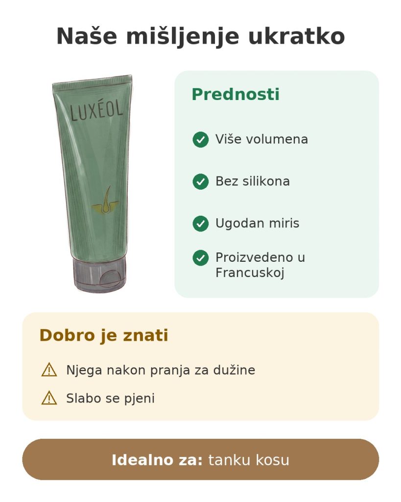 Naše mišljenje ukratko o šamponu protiv ispadanja Luxéol za tanku kosu