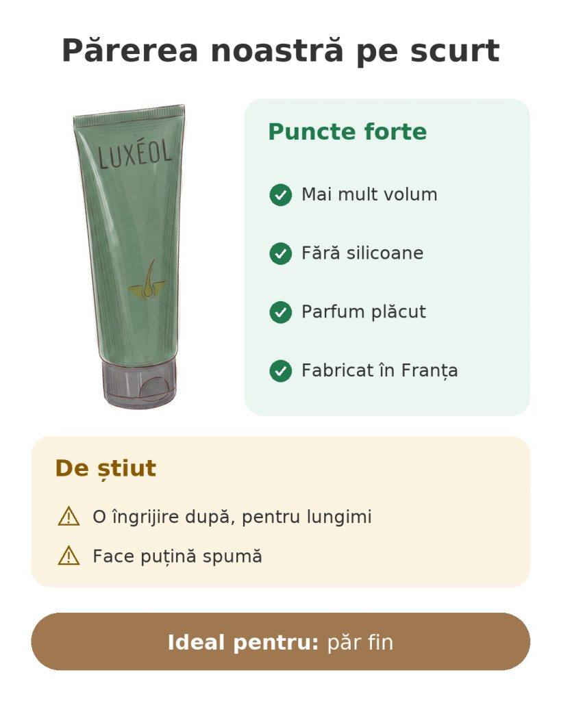 Șampon densitate Luxéol Părerea noastră pe scurt despre șamponul anti-cădere Luxéol pentru păr fin