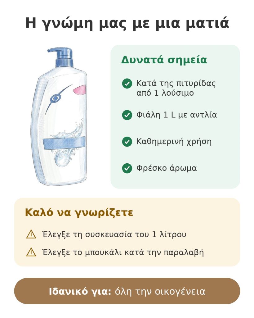Η γνώμη μας με μια ματιά για το σαμπουάν κατά της πιτυρίδας 1 λίτρου με αντλία για όλη την οικογένεια