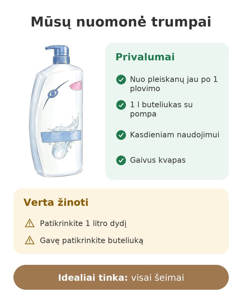 Mūsų nuomonė trumpai apie šampūną nuo pleiskanų 1 litro buteliuke su pompa visai šeimai