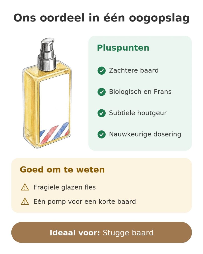Ons oordeel in één oogopslag over de Sapiens baardolie, biologisch en Frans