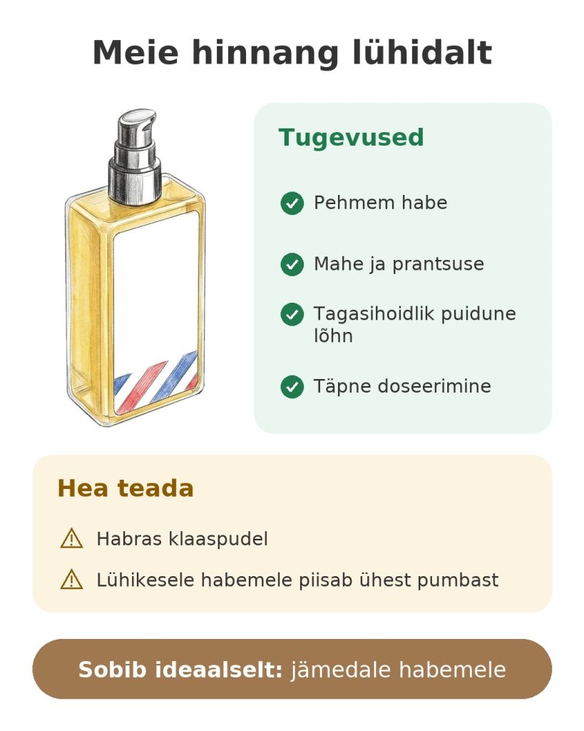 Meie hinnang lühidalt: Sapiens mahe habemeõli – tugevused, teada-asjad ja sobivus