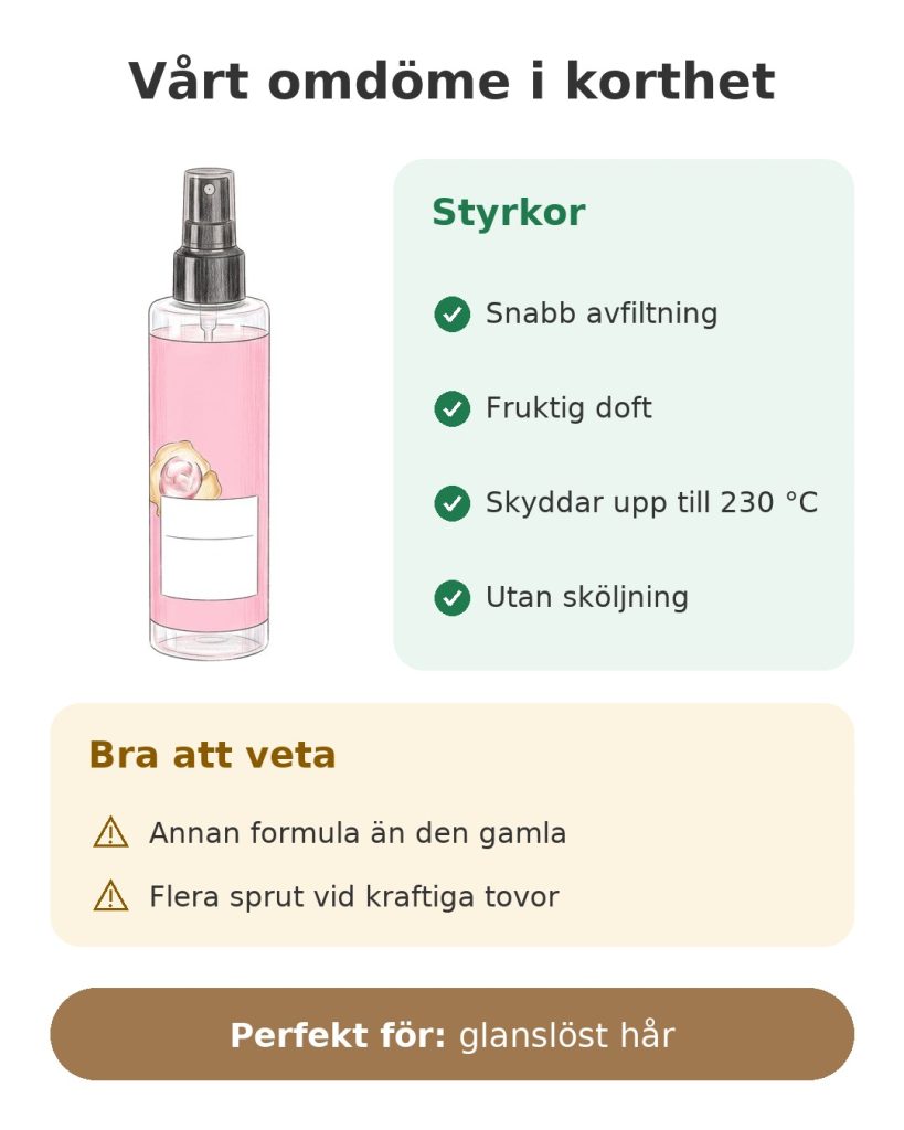 Vårt omdöme i korthet om Schwarzkopfs utredningsmjölk utan sköljning