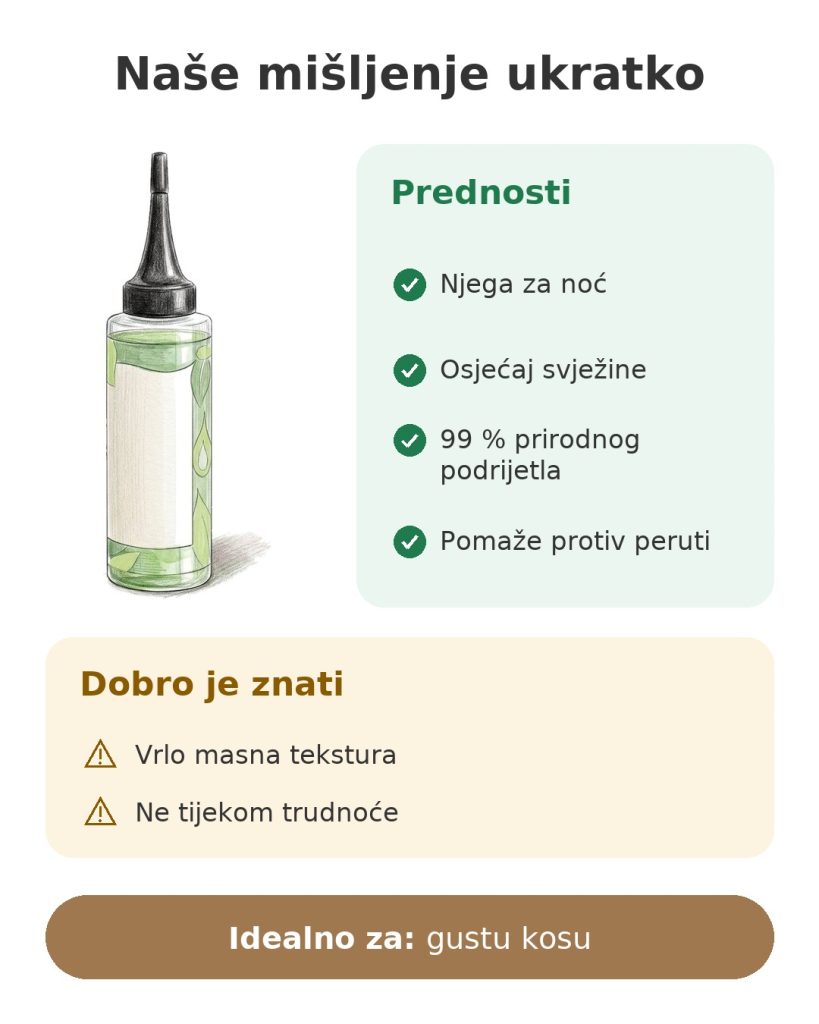 Naše mišljenje ukratko o serumu Activilong – prednosti i na što paziti