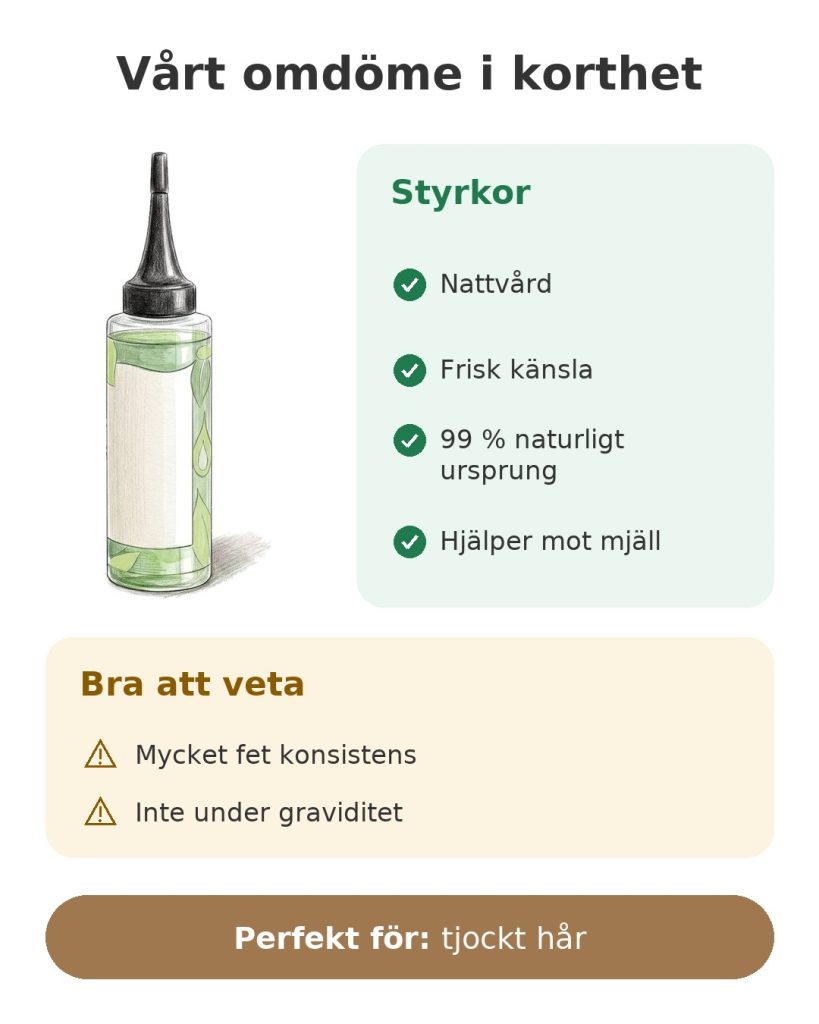 Vårt omdöme i korthet om serum Activilong – styrkor och saker att veta