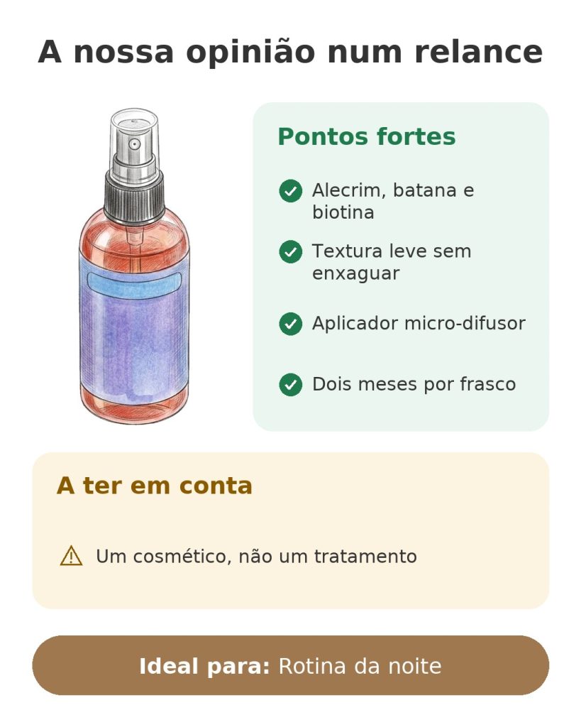 A nossa opinião num relance sobre o sérum capilar com alecrim, batana e biotina