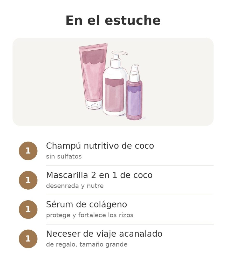 Cofre Energie Fruit Coco Curl para rizos set Coco Curl para rizos con champú, mascarilla y sérum – contenido del estuche