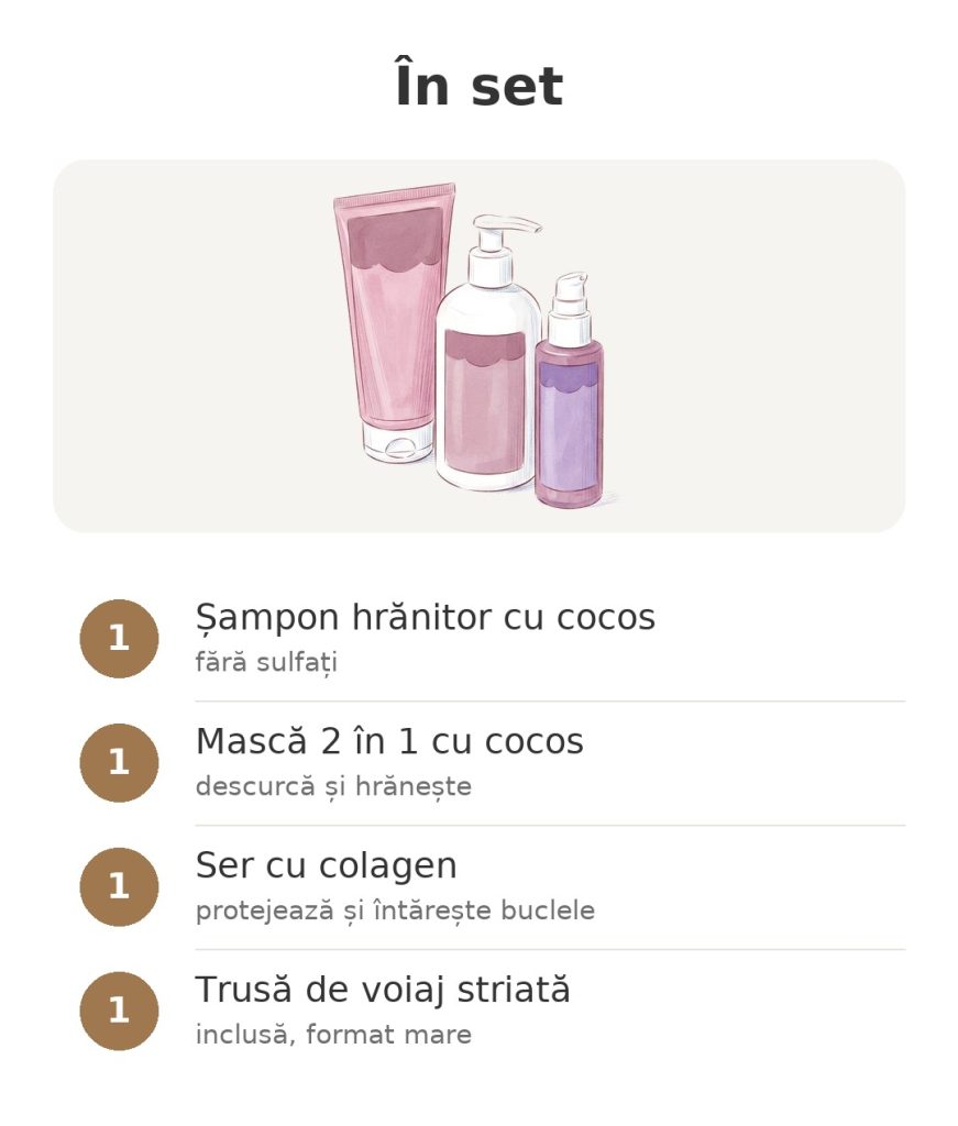 Conținutul setului Energie Fruit Coco Curl cu șampon, mască, ser cu colagen și trusă de voiaj