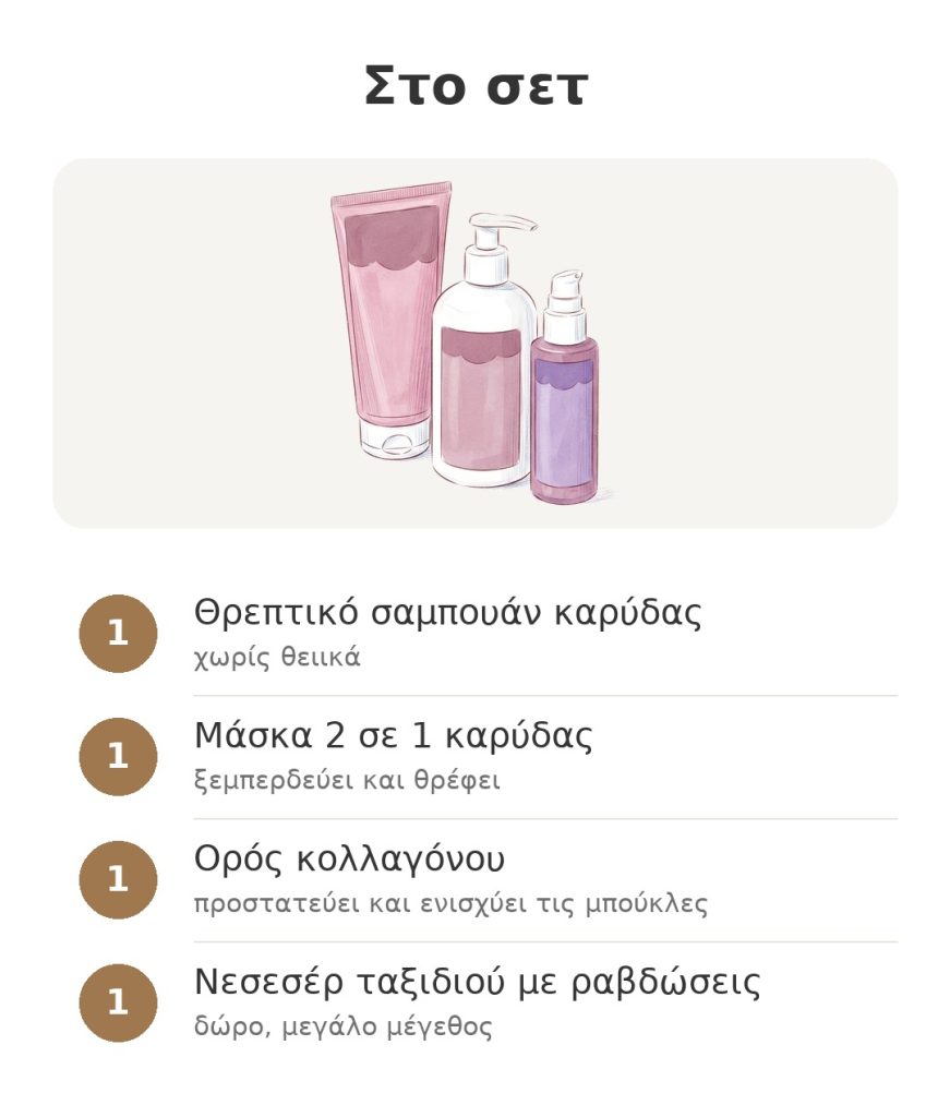 Περιεχόμενα του σετ Energie Fruit Coco Curl με σαμπουάν, μάσκα, ορό κολλαγόνου και νεσεσέρ