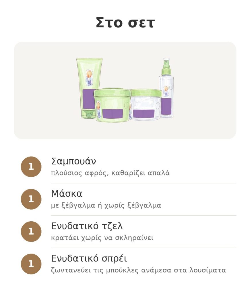 Ρουτίνα Garnier Fructis Méthode Boucles Περιεχόμενα του σετ Garnier Fructis Μέθοδος για μπούκλες με σαμπουάν, μάσκα, ενυδατικό τζελ και σπρέι