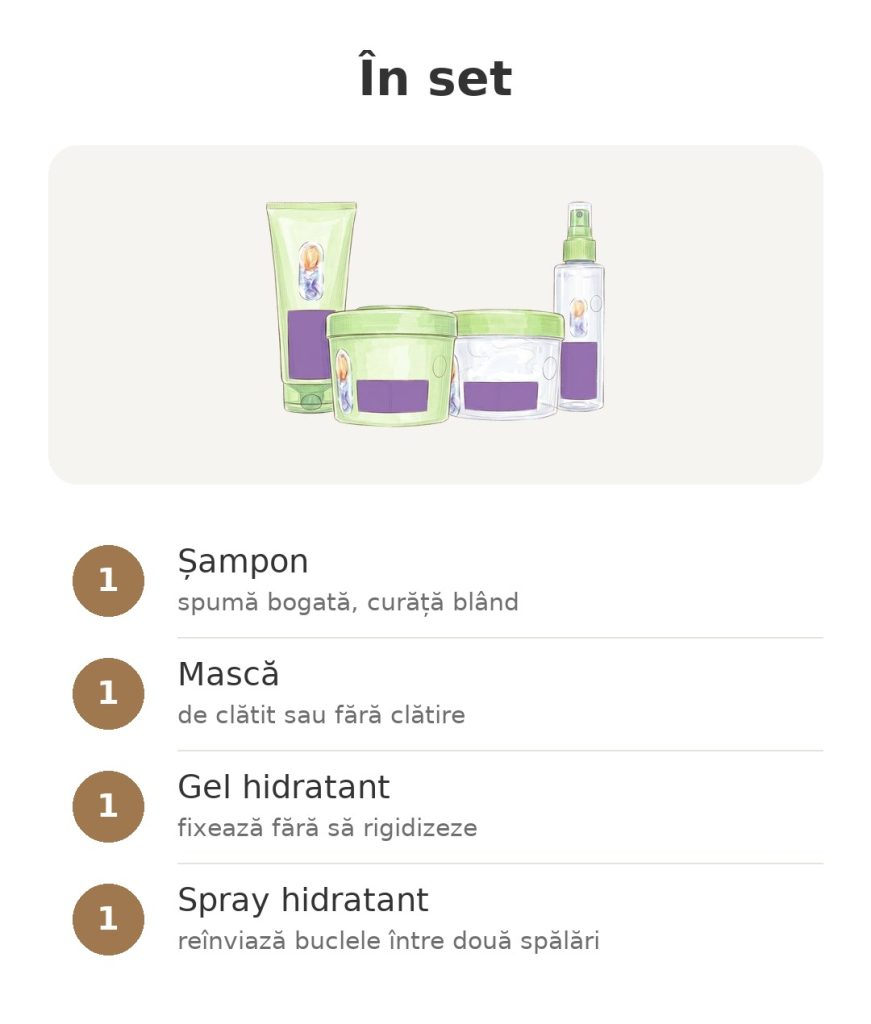 Rutina Garnier Fructis Méthode Boucles Conținutul setului Garnier Fructis Metoda Bucle cu șampon, mască, gel hidratant și spray hidratant