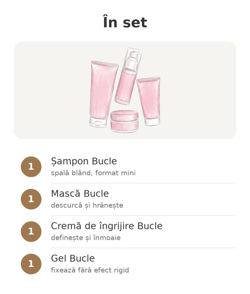 Conținutul setului Luxéol Bucle cu șampon, mască, cremă de îngrijire și gel pentru păr creț