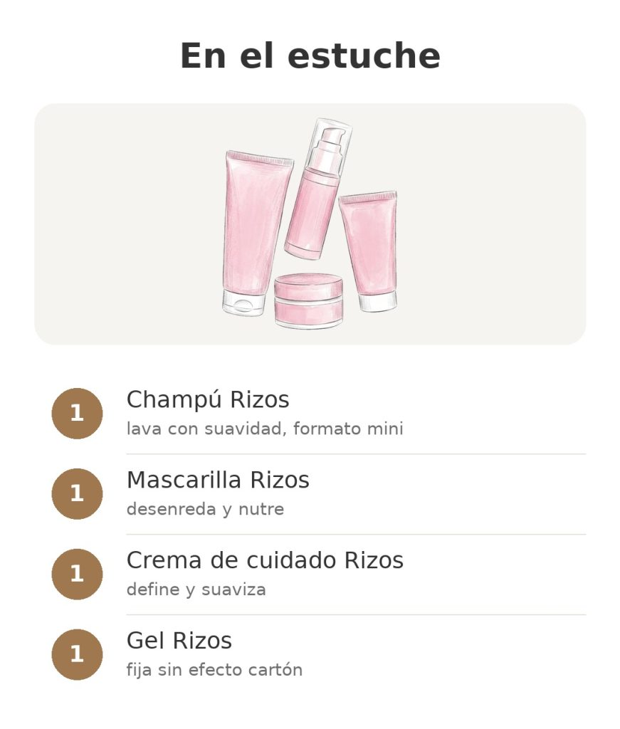 set mini para rizos Luxéol con champú, mascarilla, crema y gel – contenido del estuche: Champú Rizos, Mascarilla Rizos