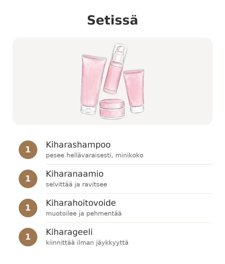 Luxéol-kiharasetin sisältö: shampoo, naamio, hoitovoide ja geeli kiharoille