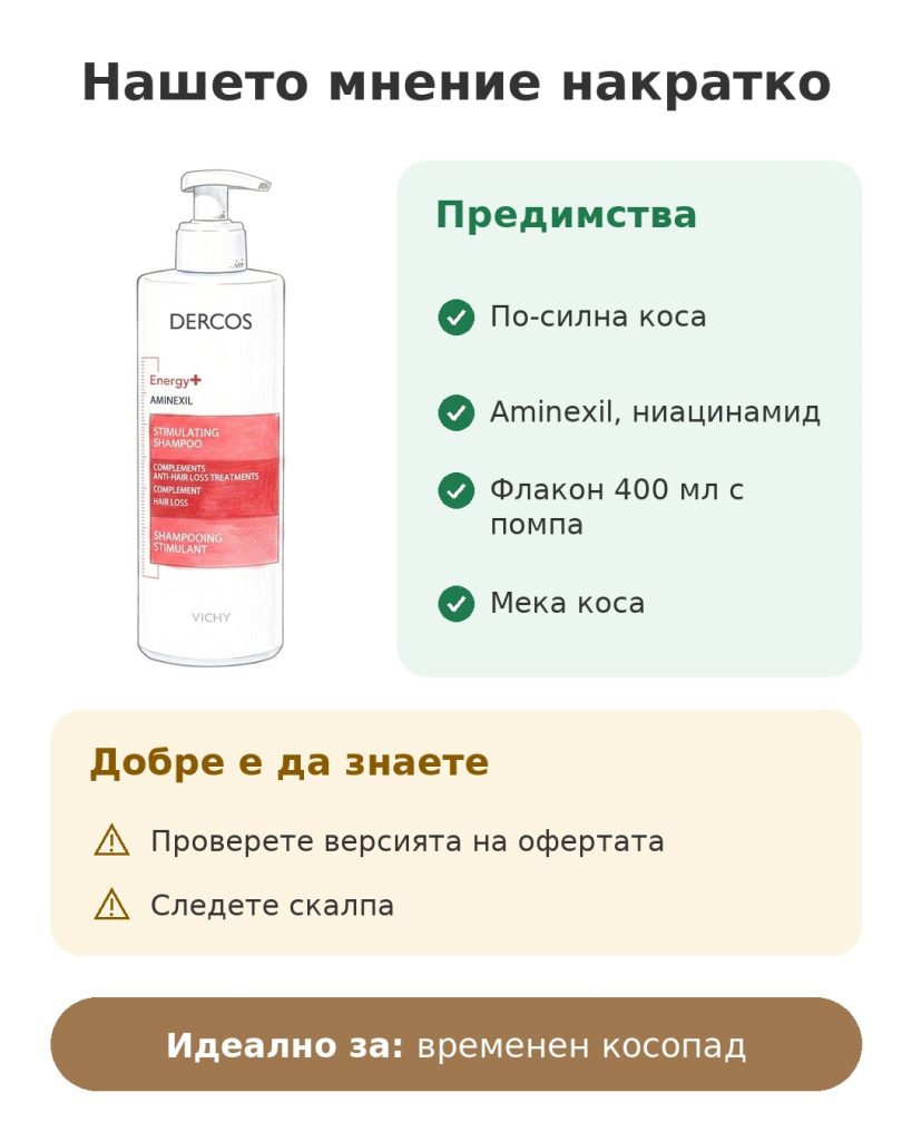 Шампоан Vichy Dercos Energisant Нашето мнение накратко за шампоана Dercos против косопад