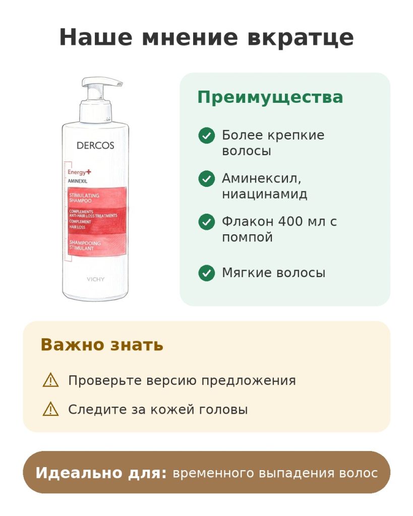 Наше мнение вкратце о шампуне Dercos Vichy против выпадения волос — сильные стороны и нюансы