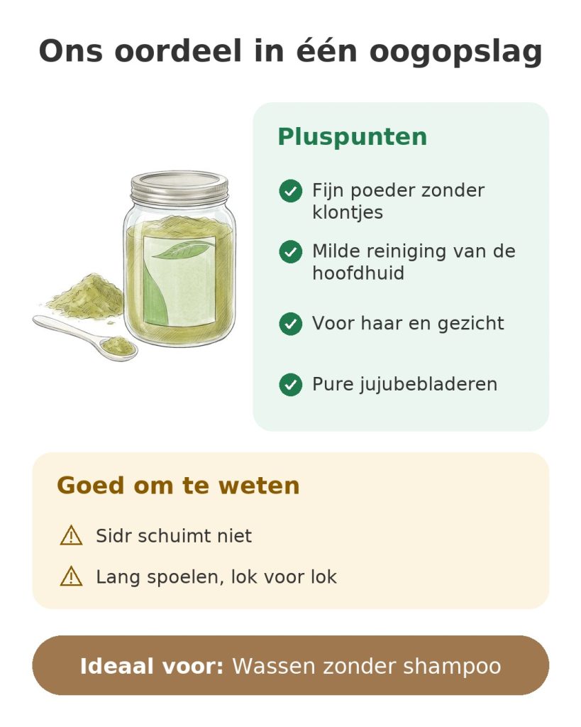 Ons oordeel in één oogopslag over het sidr-poeder van pure jujubebladeren
