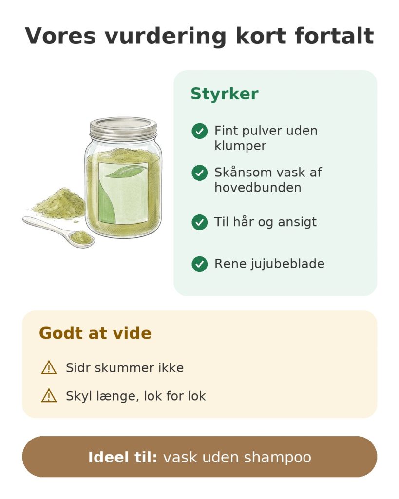 Vores vurdering kort fortalt af sidrpulver af rene jujubeblade til hårvask uden shampoo