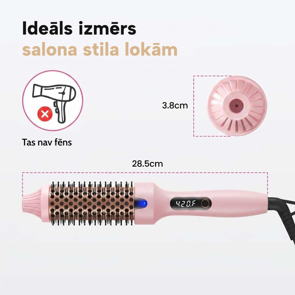 Taisnojoša, cirtojoša un apjomu piešķirošā termiskā suka ar LED ekrānu