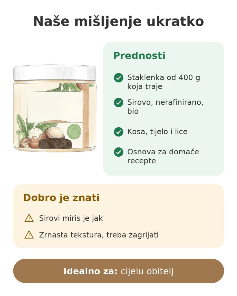 Naše mišljenje ukratko o sirovom maslacu od shee, s prednostima i što je dobro znati