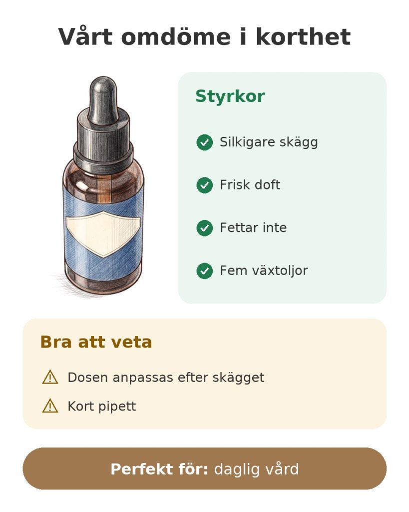 Vårt omdöme i korthet om skäggoljan Gillette för daglig skäggvård