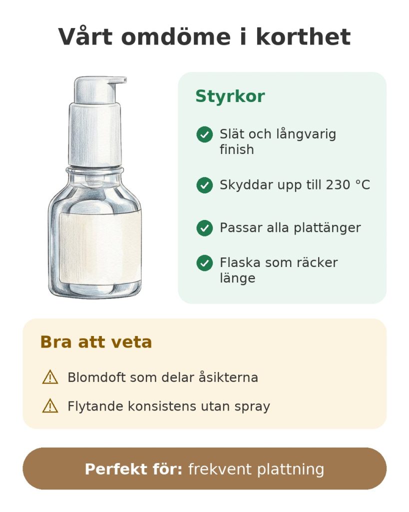 Vårt omdöme i korthet om slätande serum Steampod