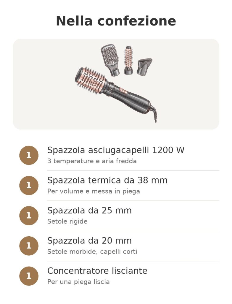 Contenuto della confezione spazzola asciugacapelli BaByliss 1200 W: spazzola asciugacapelli 1200 W, spazzola termica da 38 mm