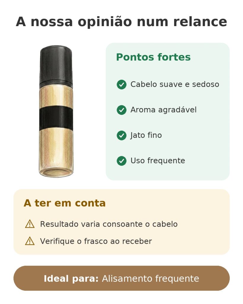 A nossa opinião num relance sobre o spray GHD para cabelo suave e sedoso, com jato fino