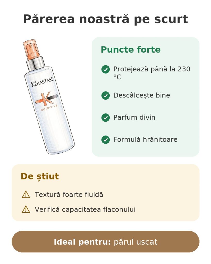 Părerea noastră pe scurt despre spray termoprotector Kérastase Nutritive