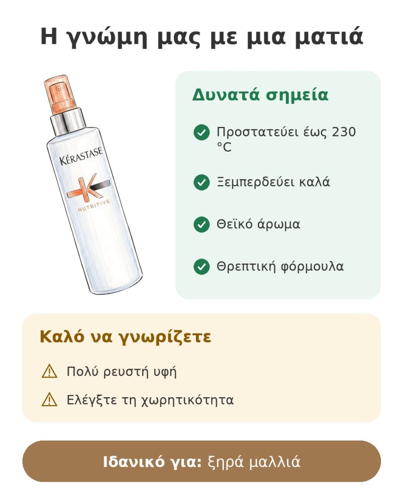 Η γνώμη μας με μια ματιά για σπρέι θερμοπροστασίας Kérastase Nutritive