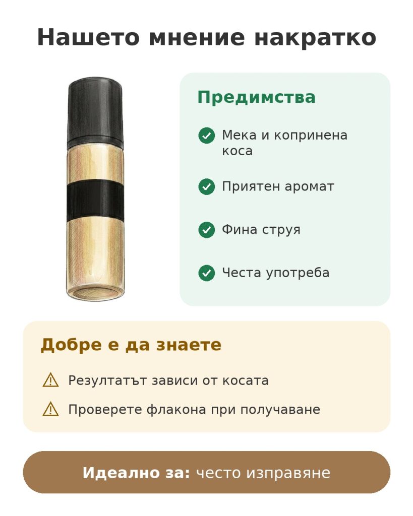 Термозащитен спрей ghd Bodyguard Нашето мнение накратко за спрей ghd за изправяне на коса: силни страни, неща за знаене и идеална употреба