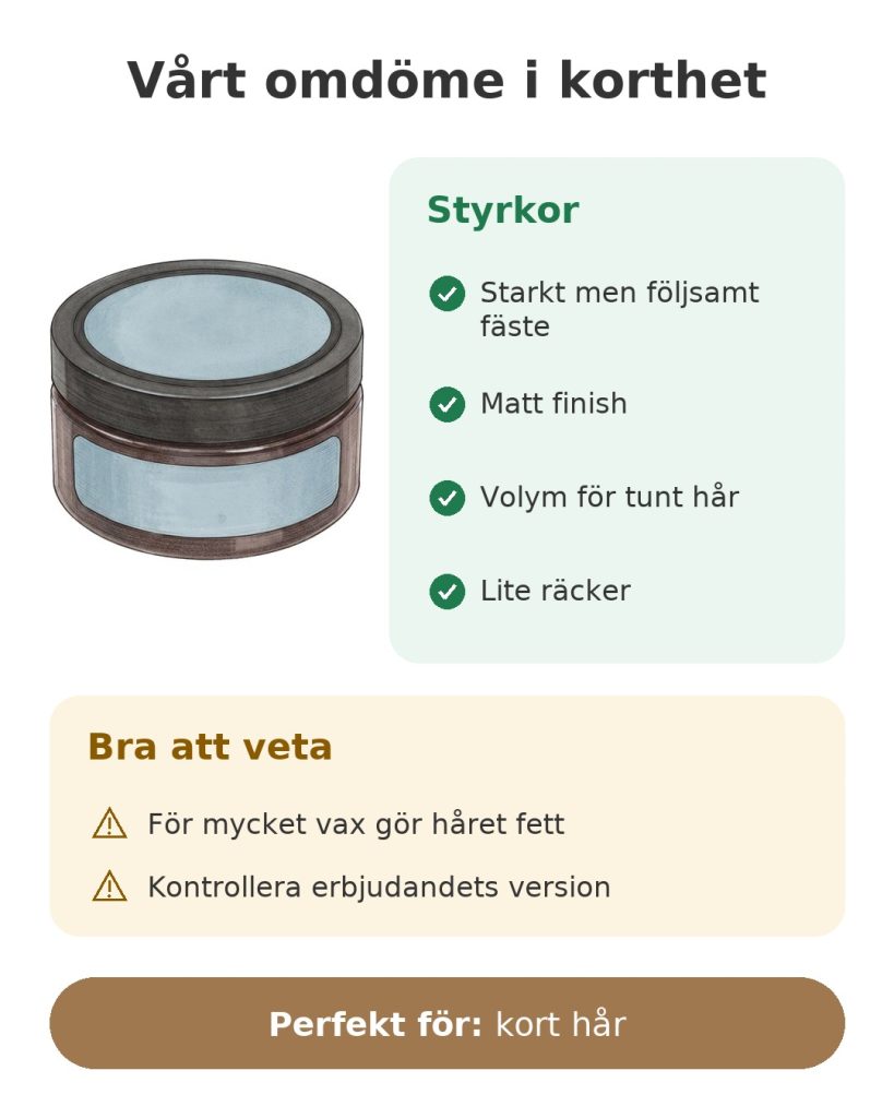 Vårt omdöme i korthet om stylingvax American Crew Fiber