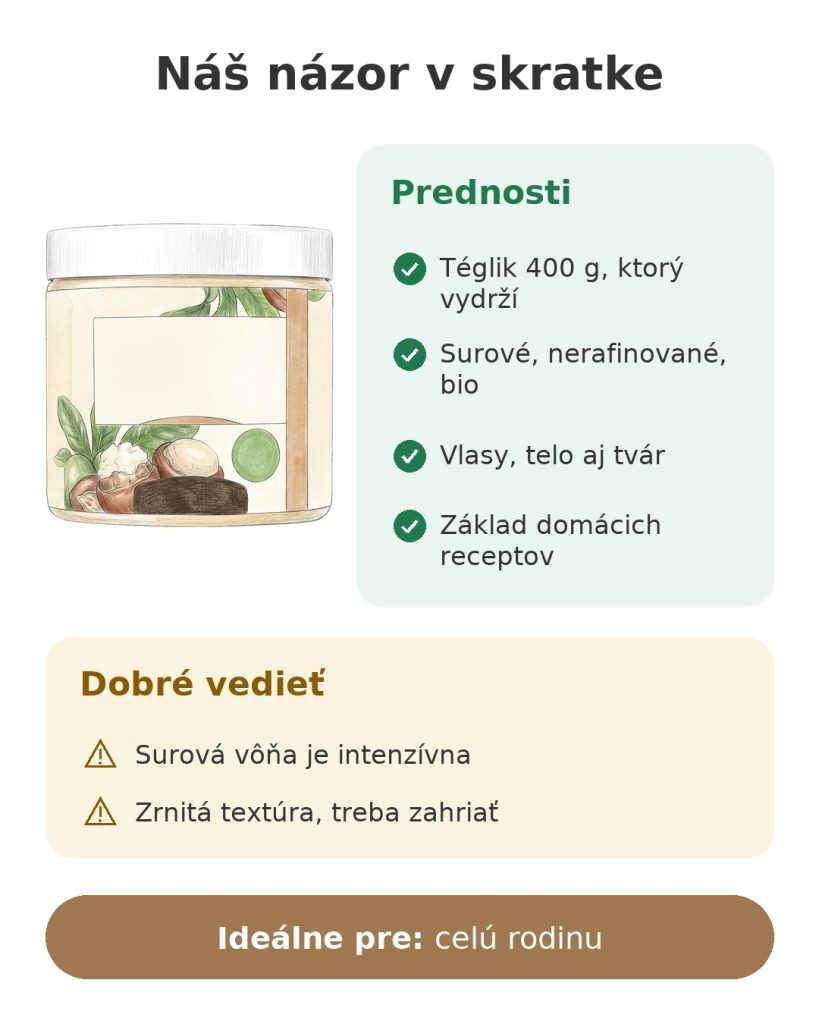Náš názor v skratke na surové bambucké maslo, silné stránky a na čo si dať pozor