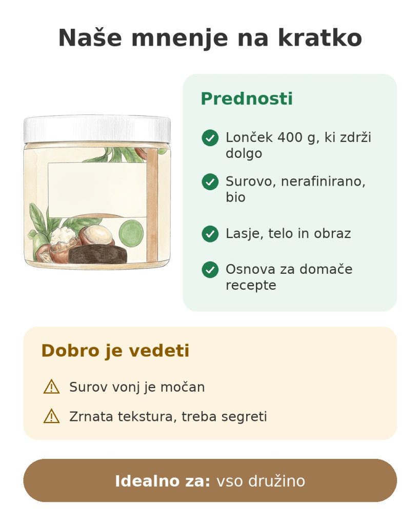 Naše mnenje na kratko o surovem maslu shea, s prednostmi in kar je dobro vedeti