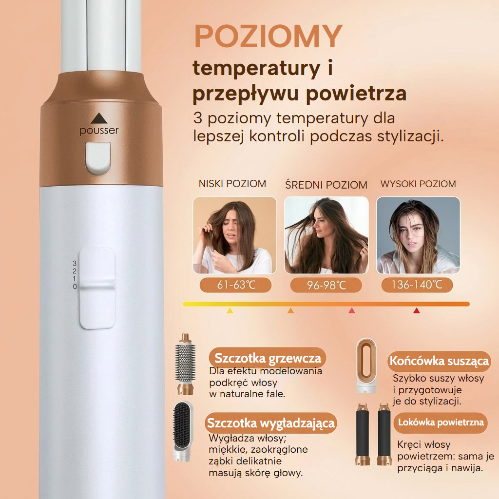 Suszarko-lokówka 5 w 1 z trzema poziomami temperatury i opisem czterech końcówek do stylizacji