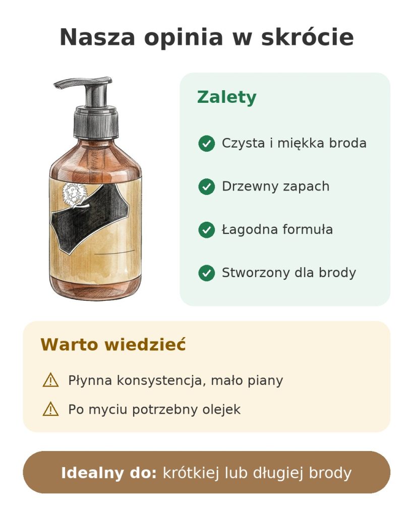 Szampon do brody Proraso drzewno-korzenny Nasza opinia w skrócie o szamponie do brody o łagodnej formule i drzewnym zapachu