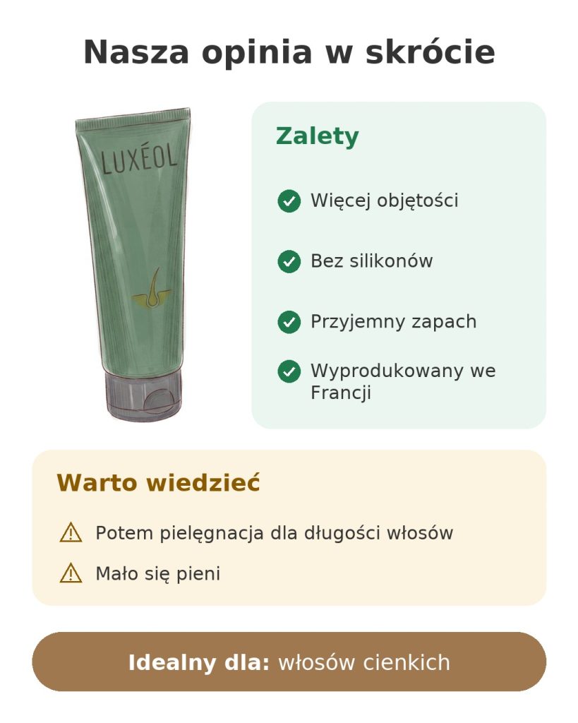 Nasza opinia w skrócie o szamponie do włosów Luxéol