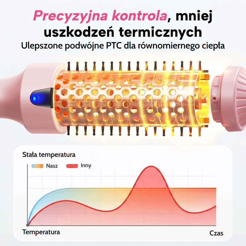 Szczotka termiczna prostująca, lokująca i dodająca objętości z wyświetlaczem LED