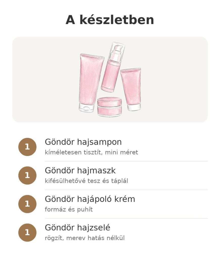 A Luxéol göndör hajra szett tartalma sampon, maszk, ápoló krém és zselé